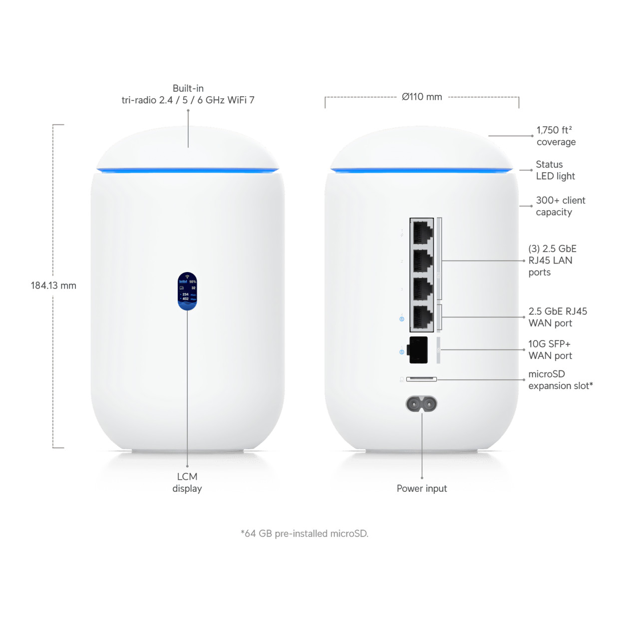 Ubiquiti UniFi Dream Router 7 Tri-Band Cloud Gateway with 1x SFP+ and 1x 2.5GbE WAN ports UDR7-EU