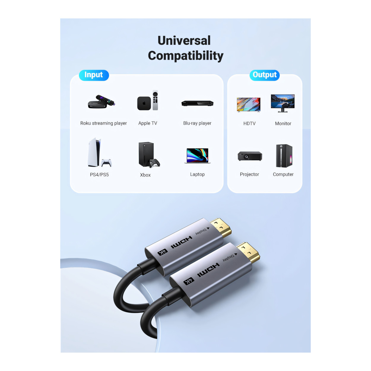 Ugreen 15m 4K UHD HDMI Male to Male Cable HD178-45504